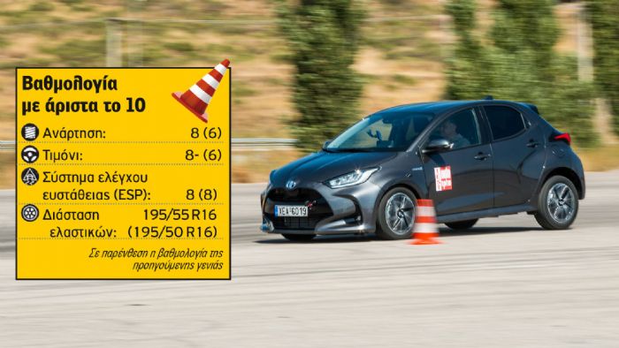 Με πόσα «έστριψε» το νέο Toyota Yaris (+video) 