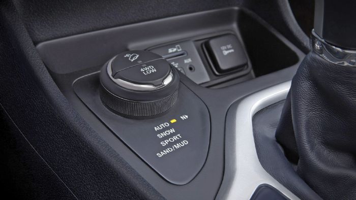 Με το σύστημα τετρακίνησης «Part time» 4WD, ο οδηγός έχει τη δυνατότητα επιλογής κίνησης αποκλειστικά με τον πίσω άξονα. Με το σύστημα τετρακίνησης «Part time» 4WD, ο οδηγός έχει τη δυνατότητα επιλογής κίνησης αποκλειστικά με τον πίσω άξονα.