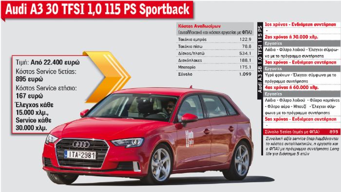 Audi A3 30 TFSI 1,0 115 PS Sportback