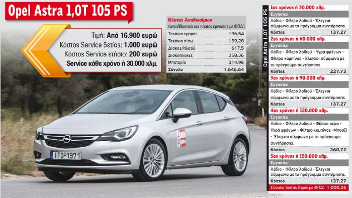 Opel Astra 1,0T 105 PS
