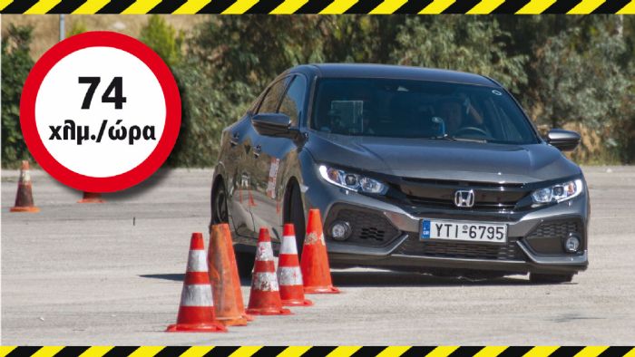 Honda Civic Honda Civic
