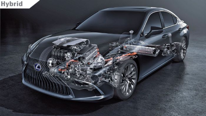 H Toyota πίστεψε, εξέλιξε και επένδυσε στην αυτόνομη υβριδική τεχνολογία πιο πολύ από κάθε άλλο κατασκευαστή. Η ιστορία την δικαίωσε και σήμερα είναι ο μεγαλύτερος «παίχτης» στην αγορά των υβριδικών μ H Toyota πίστεψε, εξέλιξε και επένδυσε στην αυτόνομη υβριδική τεχνολογία πιο πολύ από κάθε άλλο κατασκευαστή. Η ιστορία την δικαίωσε και σήμερα είναι ο μεγαλύτερος «παίχτης» στην αγορά των υβριδικών μ