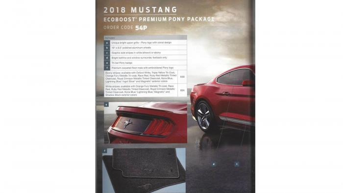 Το EcoBoost Premium Pony. Το EcoBoost Premium Pony.