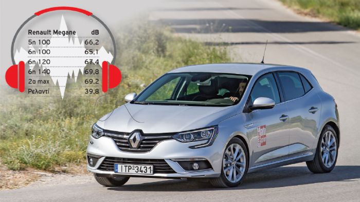 To Renault Megane είναι το πιο αθόρυβο μικρομεσαίο αυτοκίνητο από τα δημοφιλέστερα από το ρελαντί κι όλας.