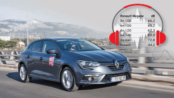 Το Renault Megane είναι από τα πιο αθόρυβα μοντέλα και στα diesel.