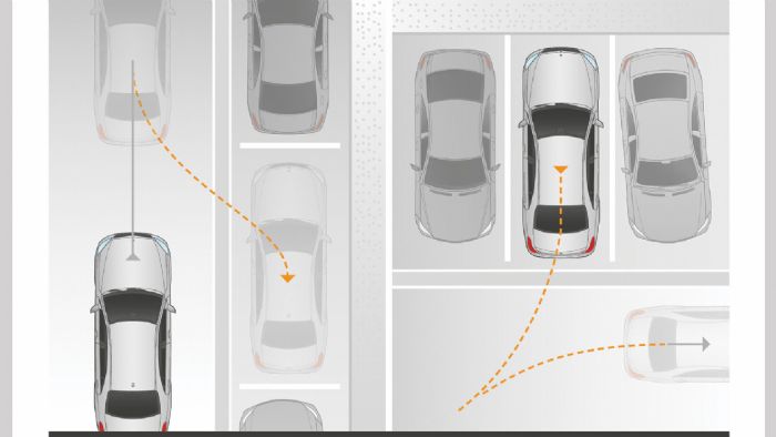 Ο «πιλότος στάθμευσης» που συναντάμε τόσο στην A-Class, όσο και στην S-Class, μπορεί να αποδειχτεί μοναδικής αξίας σύμμαχος του οδηγού σε επιβαρυμένες ή στενόχωρες συνθήκες πάρκινγκ. 