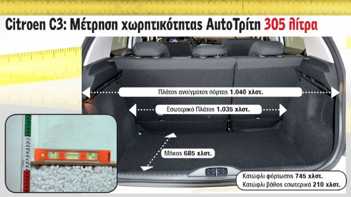 Citroen C3: 305 λίτρα 