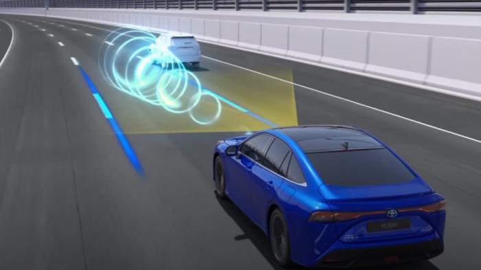 Σύστημα Υποβοήθησης Διατήρησης Λωρίδας (Lane Trace Assist - LTA)