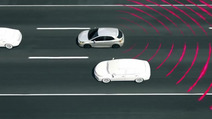 Σύστημα Ανίχνευσης Τυφλού Σημείου (Blind Spot Monitoring – BSM)