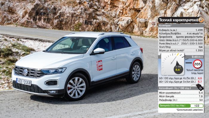 Τεχνικά Χαρακτηριστικά