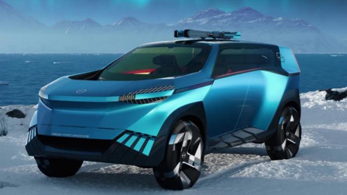 To Hyper Adventure Concept