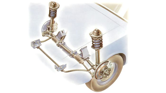Η αντιστρεπτική ράβδος συνδέει τις αναρτήσεις δύο τροχών στον ίδιο άξονα με το πλαίσιο του αυτοκινήτου. Η διάμετρός της στα περισσότερα αυτοκίνητα παραγωγής κυμαίνεται από 2 ως 5 εκατοστά.