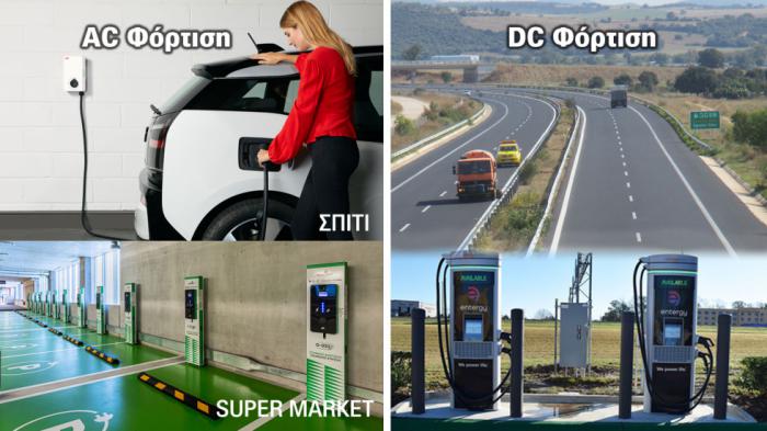 Tι σημαίνει φόρτιση με AC ρεύμα και τι με DC; Πού διαφέρουν; Tι σημαίνει φόρτιση με AC ρεύμα και τι με DC; Πού διαφέρουν;