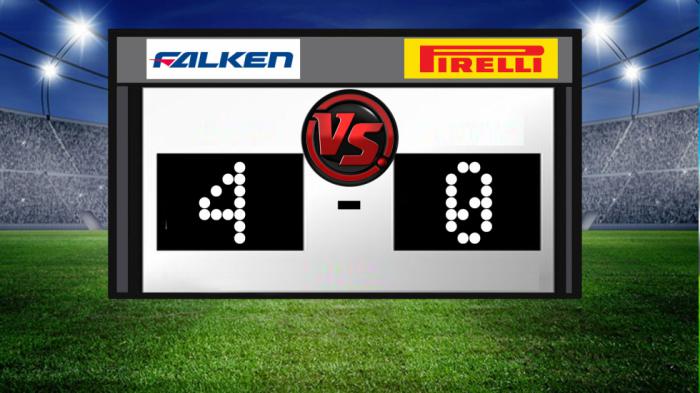 Falken VS Pirelli: 4-0! Περίμενες από λάστιχο Pirelli να χάνει, με 5 m χειρότερα wet φρένα, από Falken; 