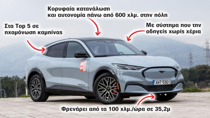 Πόσο καλή είναι η νέα Ford Mustang Mach-E στο Test Center; Πόσο καλή είναι η νέα Ford Mustang Mach-E στο Test Center;