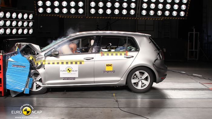 Πέντε αστέρια και καλή επιμέρους βαθμολογία έχει αποσπάσει το VW Golf στις δοκιμές του EuroNCAP.