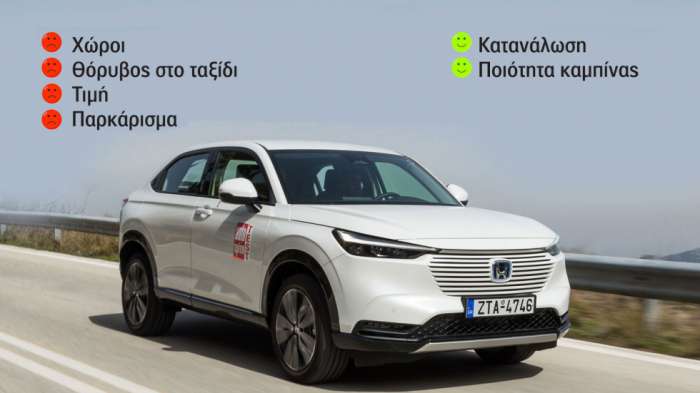 Πού χάνει και πού κερδίζει το best-seller της Honda Πού χάνει και πού κερδίζει το best-seller της Honda
