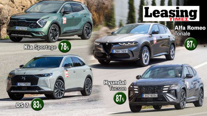 Οικογενειακά SUV σε diesel με leasing: Kia Sportage, Hyundai Tucson, Alfa Romeo Tonale, DS 7 Οικογενειακά SUV σε diesel με leasing: Kia Sportage, Hyundai Tucson, Alfa Romeo Tonale, DS 7