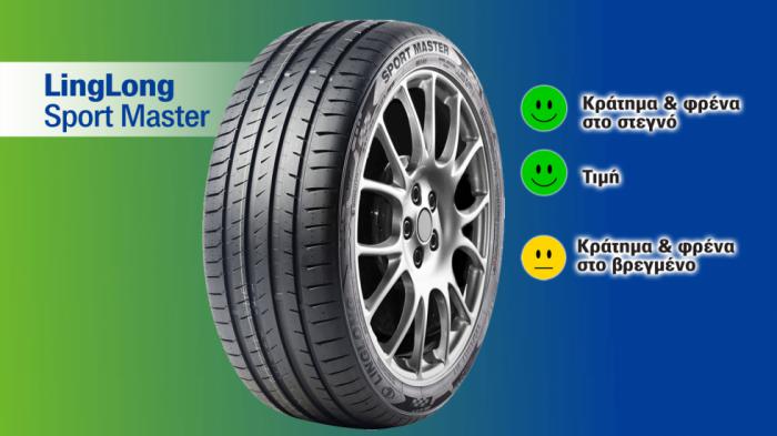 Δοκιμή Θερινό Ελαστικό LingLong Sport Master - Αξιολόγηση/Μέτρηση σε κράτημα & φρένα σε στεγνό & βρεγμένο Δοκιμή Θερινό Ελαστικό LingLong Sport Master - Αξιολόγηση/Μέτρηση σε κράτημα & φρένα σε στεγνό & βρεγμένο