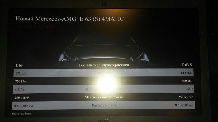 Η νέα Ε 63 θα έχει στη «βασική» της έκδοση 571 ίππους και 750 Nm. Η Mercedes-AMG E 63 S, πάλι, θα έχει 612 ίππους και 850 Nm.