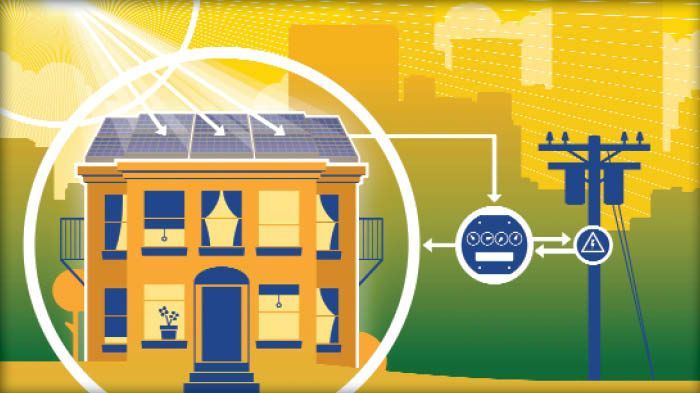Net Metering: Στρατηγικός σχεδιασμός 