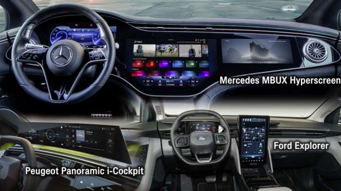 Οι πιο hi-tech οθόνες: Mercedes Hyperscreen, Peugeot i-Cockpit & η οθόνη της Ford που κινείται Οι πιο hi-tech οθόνες: Mercedes Hyperscreen, Peugeot i-Cockpit & η οθόνη της Ford που κινείται