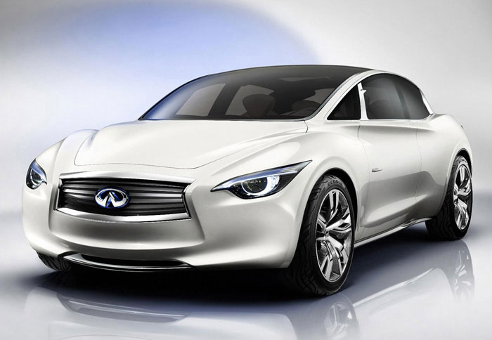 Το νέο Infiniti Etherea concept 