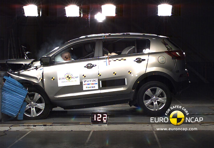 Νέες δοκιμές EuroNCAP 