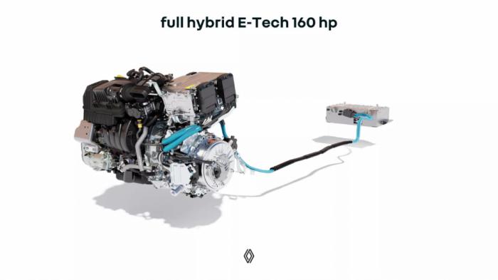 Νέος υβριδικός κινητήρας από τη Renault | autotriti.gr