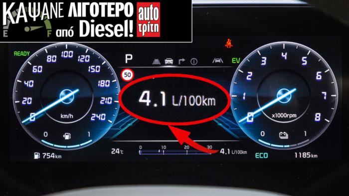 Κάψανε λιγότερο από diesel Κάψανε λιγότερο από diesel