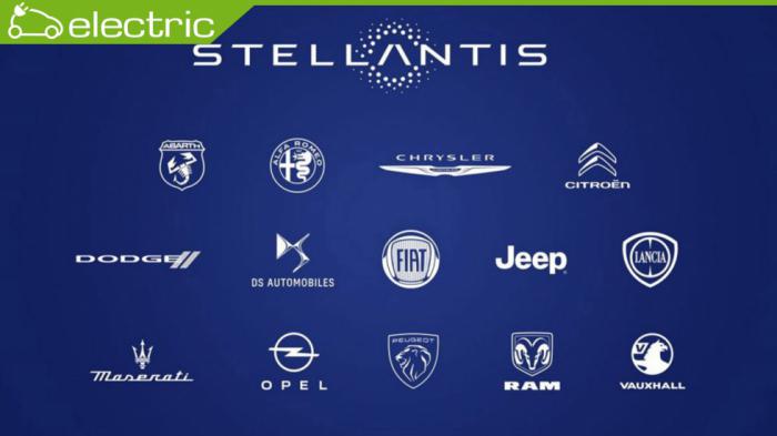 Ηλεκτρικές οι μάρκες της Stellantis στην Ευρώπη έως το 2030 