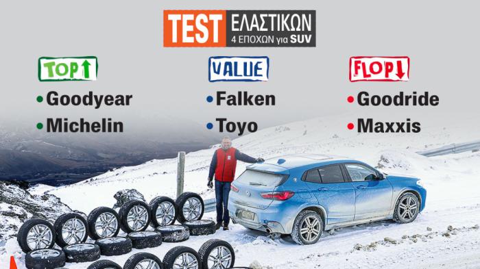 Μichelin, Goodyear ΤΟP. Falken, Toyo VALUE. Maxxis, Goodride πάτωσαν 