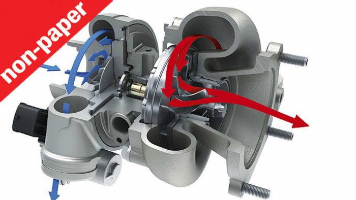 Turbo ή ατμόσφαιρα; Εσείς τι προτιμάτε;