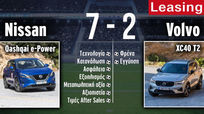 Nissan Qashqai Hybrid vs Volvo XC40. Τα 7 σημεία που υστερεί το Volvo XC40 Nissan Qashqai Hybrid vs Volvo XC40. Τα 7 σημεία που υστερεί το Volvo XC40
