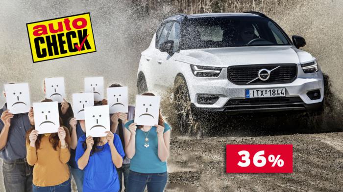 Κάτω από τη βάση η Volvo στην ικανοποίηση κατόχων 