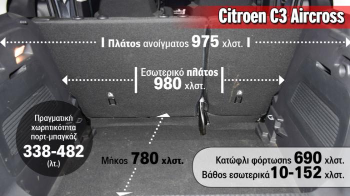 Citroen C3 Aircross: 338-482 λίτρα (410-520 λτ. η εργοστασιακή χωρητικότητα)