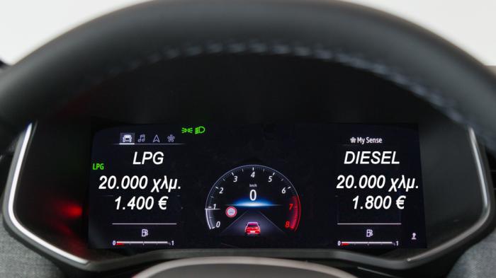 Diesel ή υγραέριο (LPG) στα ίδια λεφτά; Diesel ή υγραέριο (LPG) στα ίδια λεφτά;
