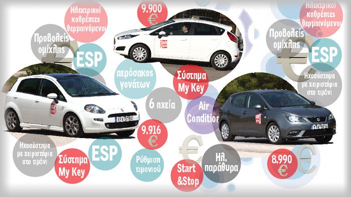 Το Fiat Punto σε κερδίζει με την ευελιξία του μέσα στην πόλη.