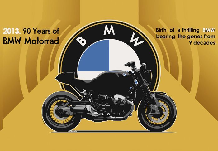 Το μοντέλο που ετοιμάζει η BMW για να γιορτάσει τα 90 χρόνια της προετοιμάζεται εδώ και αρκετούς μήνες σύμφωνα με την MCN.