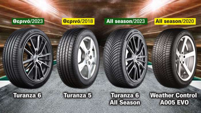 Bridgestone Vs Bridgestone: Πού διαφέρουν μεταξύ τους τα λάστιχα της Bridgestone; Bridgestone Vs Bridgestone: Πού διαφέρουν μεταξύ τους τα λάστιχα της Bridgestone;