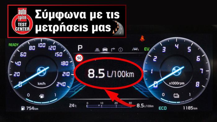 Mild hybrid μικρομεσαία SUV που «καίνε» 8,5 λίτρα και βάλε