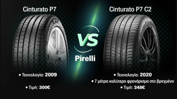 Pirelli Cinturato P7 (2009) Vs Νέο Pirelli Cinturato P7C2 (2020)