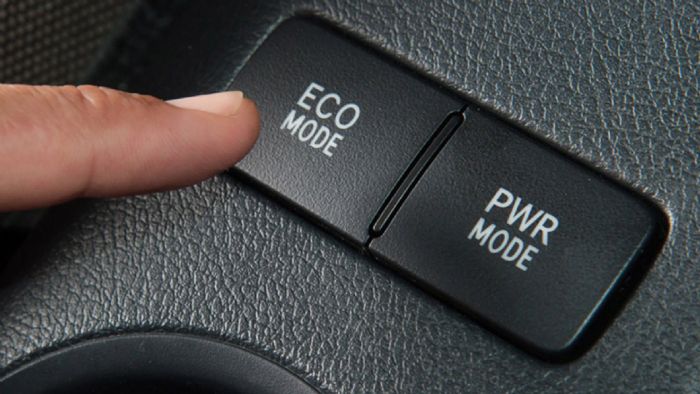 Τι αλλάζει στην λειτουργία ECO Τι αλλάζει στην λειτουργία ECO