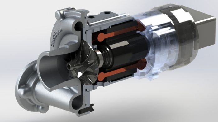 Απόκριση ατμοσφαιρικού και ροπή turbo. Απόκριση ατμοσφαιρικού και ροπή turbo.