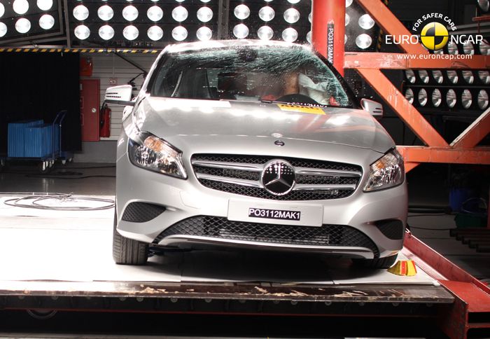 H νέα Mercedes A-Class σημείωσε πολύ υψηλά ποσοστά, σε όλους τους επιμέρους τομείς. H νέα Mercedes A-Class σημείωσε πολύ υψηλά ποσοστά, σε όλους τους επιμέρους τομείς.