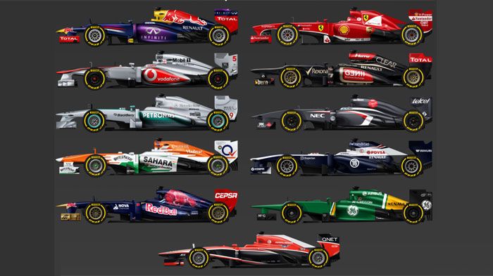 11 ομάδες θα αγωνιστούν σε 19 πίστες Formula 1 σε όλο τον κόσμο τη φετινή σεζόν.