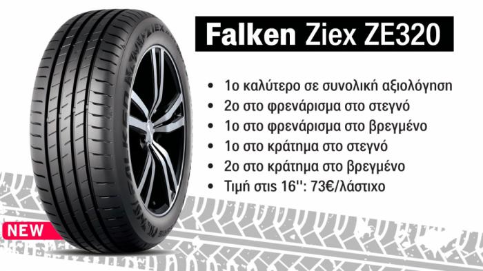 Η ετικέτα των 5 ελαστικών με τα αναλυτικά τεχνικά τους χαρακτηριστικά Η ετικέτα των 5 ελαστικών με τα αναλυτικά τεχνικά τους χαρακτηριστικά