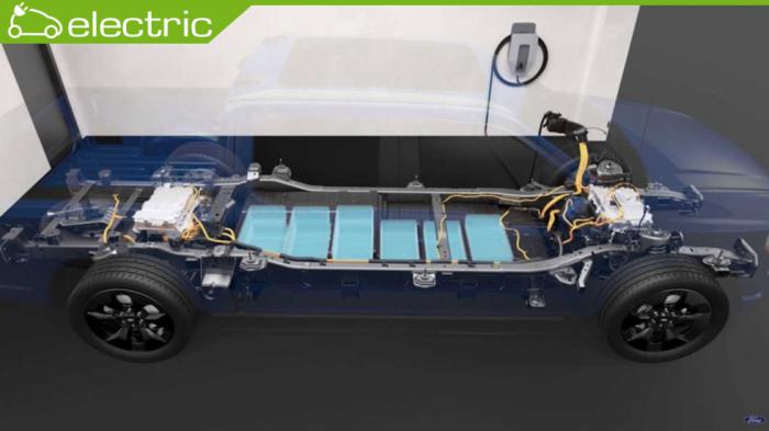 Νέα πλατφόρμα για ηλεκτρικά Pick-Up ετοιμάζει η Ford  