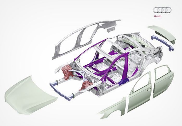 Το «Space Frame» της Audi αφορά την τεχνολογία που κατασκευάζει δυνατά αλουμινένια πλαίσια.