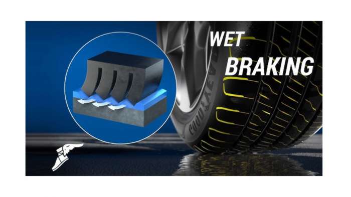 Η τεχνολογία «Wet Braking» του Goodyear EfficientGrip Performance 2 βελτιώνει την πρόσφυση στο βρεγμένο. Η τεχνολογία «Wet Braking» του Goodyear EfficientGrip Performance 2 βελτιώνει την πρόσφυση στο βρεγμένο.